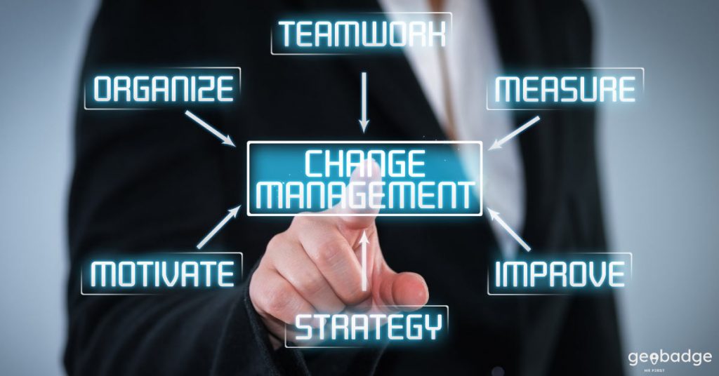 La gestione del cambiamento nelle organizzazioni