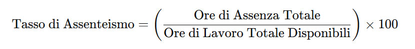 Formula per calcolare il tasso di assenteismo in azienda