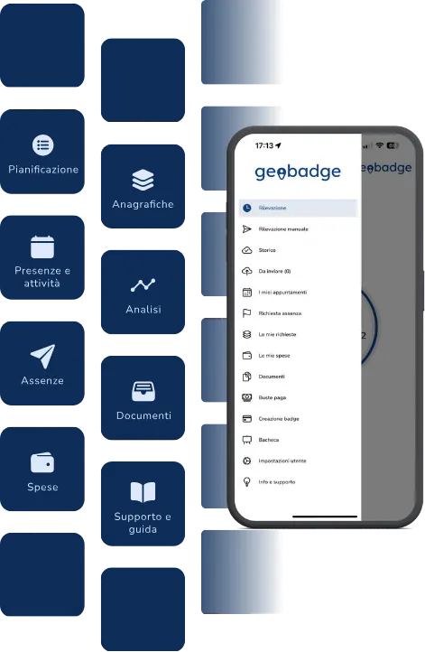 Geobadge Mobile Features