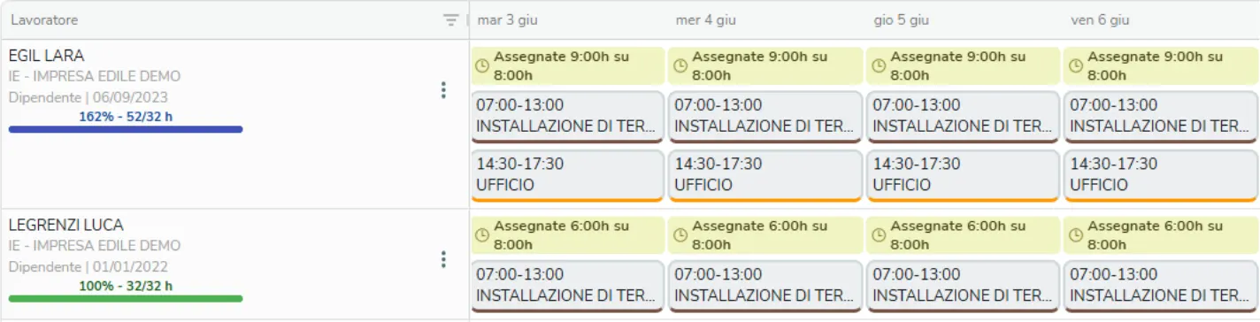 appointment-per-person