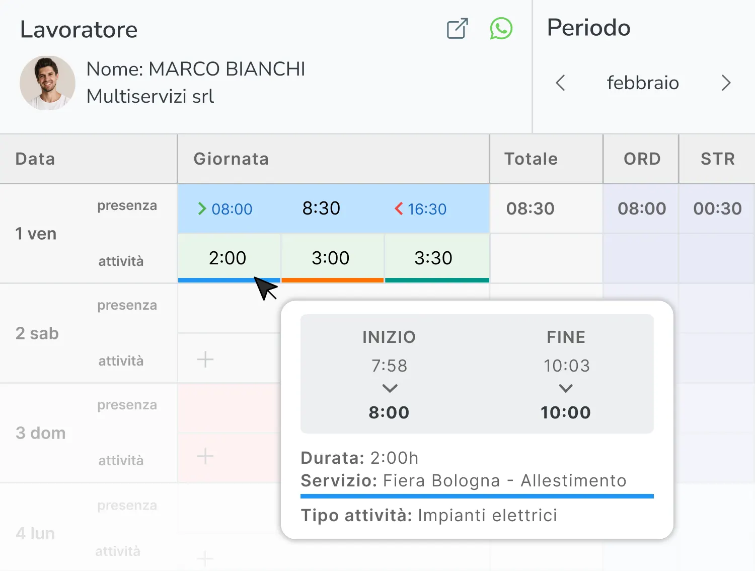 geobadge-rilevazione